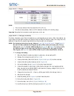 Preview for 56 page of SMC Sierra Monitor 3600-I Manual