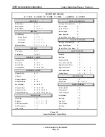 Preview for 47 page of SMC Sierra Monitor 5000 Sentry Instruction Manual