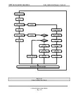 Preview for 49 page of SMC Sierra Monitor 5000 Sentry Instruction Manual