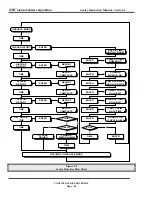 Preview for 50 page of SMC Sierra Monitor 5000 Sentry Instruction Manual