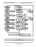 Preview for 51 page of SMC Sierra Monitor 5000 Sentry Instruction Manual