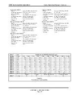 Preview for 93 page of SMC Sierra Monitor 5000 Sentry Instruction Manual