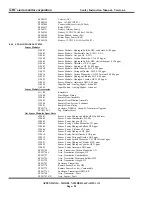 Preview for 100 page of SMC Sierra Monitor 5000 Sentry Instruction Manual