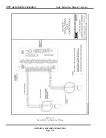 Preview for 116 page of SMC Sierra Monitor 5000 Sentry Instruction Manual