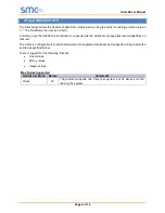 Preview for 4 page of SMC Sierra Monitor FieldServer FS-8700-125 Stulz Manual