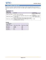 Preview for 6 page of SMC Sierra Monitor FieldServer FS-8700-125 Stulz Manual