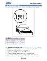 Preview for 5 page of SMC Sierra Monitor FieldServer FS-8700-22 Driver Manual