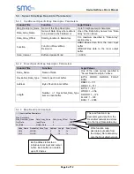 Preview for 9 page of SMC Sierra Monitor FieldServer FS-8700-22 Driver Manual