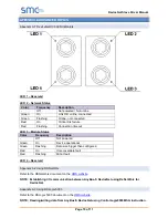 Preview for 10 page of SMC Sierra Monitor FieldServer FS-8700-22 Driver Manual