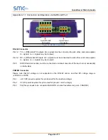 Предварительный просмотр 34 страницы SMC Sierra Monitor FieldServer FS-QS-1 0 Series Startup Manual