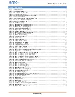 Preview for 4 page of SMC Sierra Monitor FieldServer FS-ROUTER-BAC2 Startup Manual