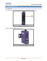 Preview for 7 page of SMC Sierra Monitor FieldServer QuickServer FS-QS-2 0 Series Manual