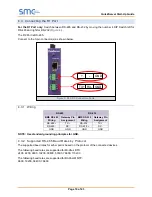 Preview for 10 page of SMC Sierra Monitor FieldServer QuickServer FS-QS-2 0 Series Manual