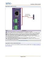 Preview for 31 page of SMC Sierra Monitor FieldServer QuickServer FS-QS-2 0 Series Manual