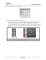 Preview for 9 page of SMC Sierra Monitor FPC-N36 Startup Manual