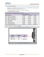 Preview for 16 page of SMC Sierra Monitor FPC-N36 Startup Manual