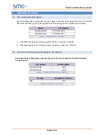 Preview for 8 page of SMC Sierra Monitor FPC-N38 Startup Manual