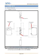 Preview for 6 page of SMC Sierra Monitor FS-BENG Series Startup Manual