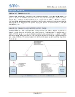 Preview for 34 page of SMC Sierra Monitor FS-BENG Series Startup Manual