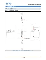 Preview for 8 page of SMC Sierra Monitor FS-IOT-BACX Startup Manual