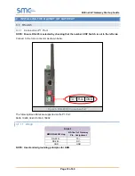 Preview for 12 page of SMC Sierra Monitor FS-IOT-BACX Startup Manual