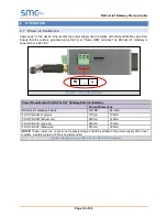 Preview for 14 page of SMC Sierra Monitor FS-IOT-BACX Startup Manual