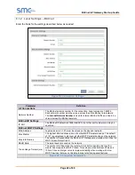 Preview for 22 page of SMC Sierra Monitor FS-IOT-BACX Startup Manual