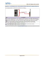 Preview for 54 page of SMC Sierra Monitor FS-IOT-BACX Startup Manual