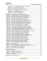 Preview for 4 page of SMC Sierra Monitor FS-QS-1010 Quickserver Start-Up Manual