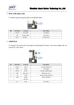 Предварительный просмотр 10 страницы SMDT IoT-3399E User Manual