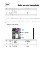 Предварительный просмотр 15 страницы SMDT IoT-3399E User Manual