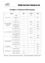 Предварительный просмотр 21 страницы SMDT IoT-3399E User Manual