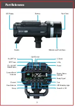 Preview for 3 page of smdv B500 TTL User Manual