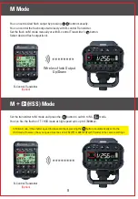 Preview for 9 page of smdv B500 TTL User Manual