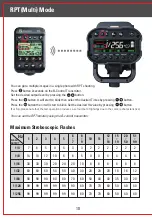 Preview for 10 page of smdv B500 TTL User Manual