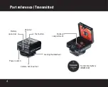 Preview for 4 page of smdv mini-sync RX User Manual