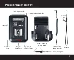 Preview for 5 page of smdv mini-sync RX User Manual