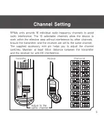 Предварительный просмотр 5 страницы smdv RFN-4S User Manual