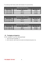 Preview for 8 page of SME AC-M1 Manual