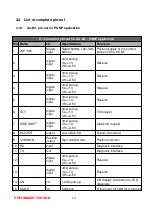 Preview for 14 page of SME AC-M1 Manual