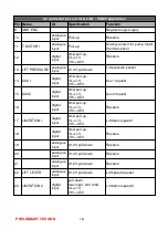 Preview for 16 page of SME AC-M1 Manual