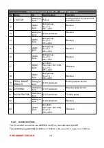 Preview for 19 page of SME AC-M1 Manual