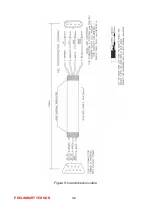 Preview for 32 page of SME AC-M1 Manual