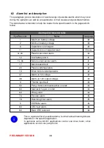 Preview for 38 page of SME AC-M1 Manual