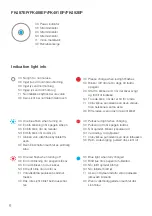 Preview for 6 page of SMEDBO OUTLINE FK487EP User Manual