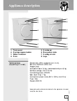 Preview for 3 page of Smeg 129316 Instructions For Use Manual