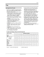 Preview for 7 page of Smeg 142306 Instructions For Use Manual