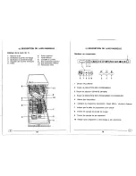 Предварительный просмотр 7 страницы Smeg 19590 0468 03 (French) Instructions For Installation And Use Manual