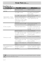 Preview for 8 page of Smeg 8017709284107 Manual