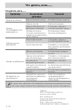 Предварительный просмотр 72 страницы Smeg 8017709284107 Manual